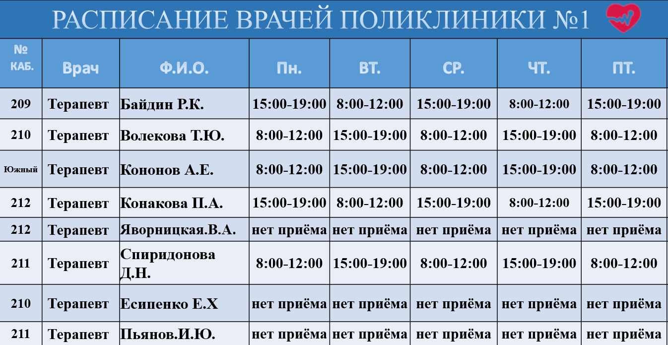 План работы врача терапевта на год