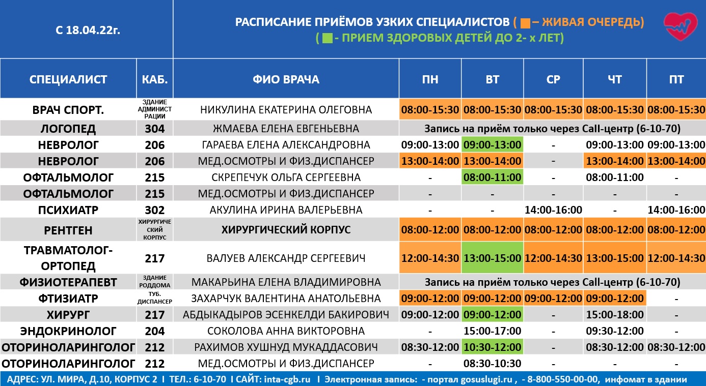 Фото Расписания Терапевтов На Ленина 6 Тверь