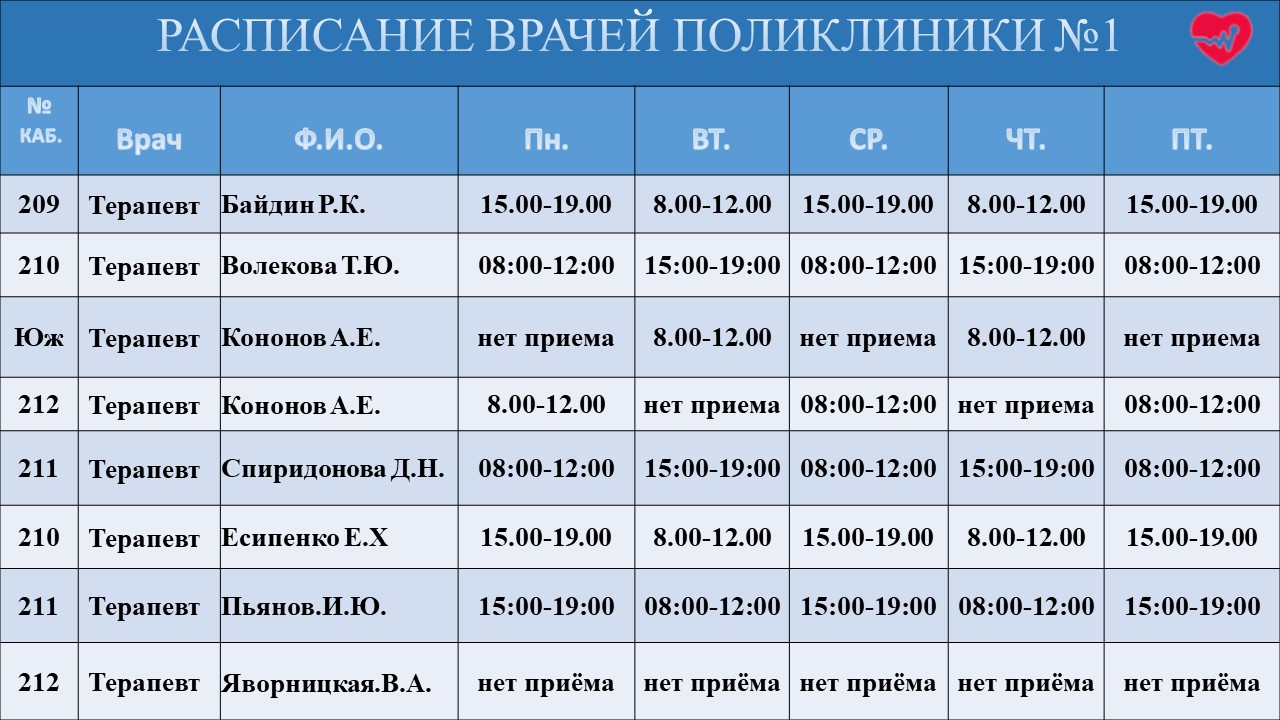 Расписание Врачей Поликлиники Фото