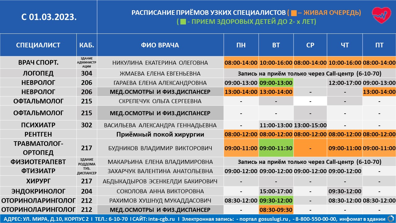 %D1%81%D0%BF%D0%B5%D1%86%D0%B8%D0%B0%D0%BB%D0%B8%D1%81%D1%82%20%D0%BD%D0%B0%200103
