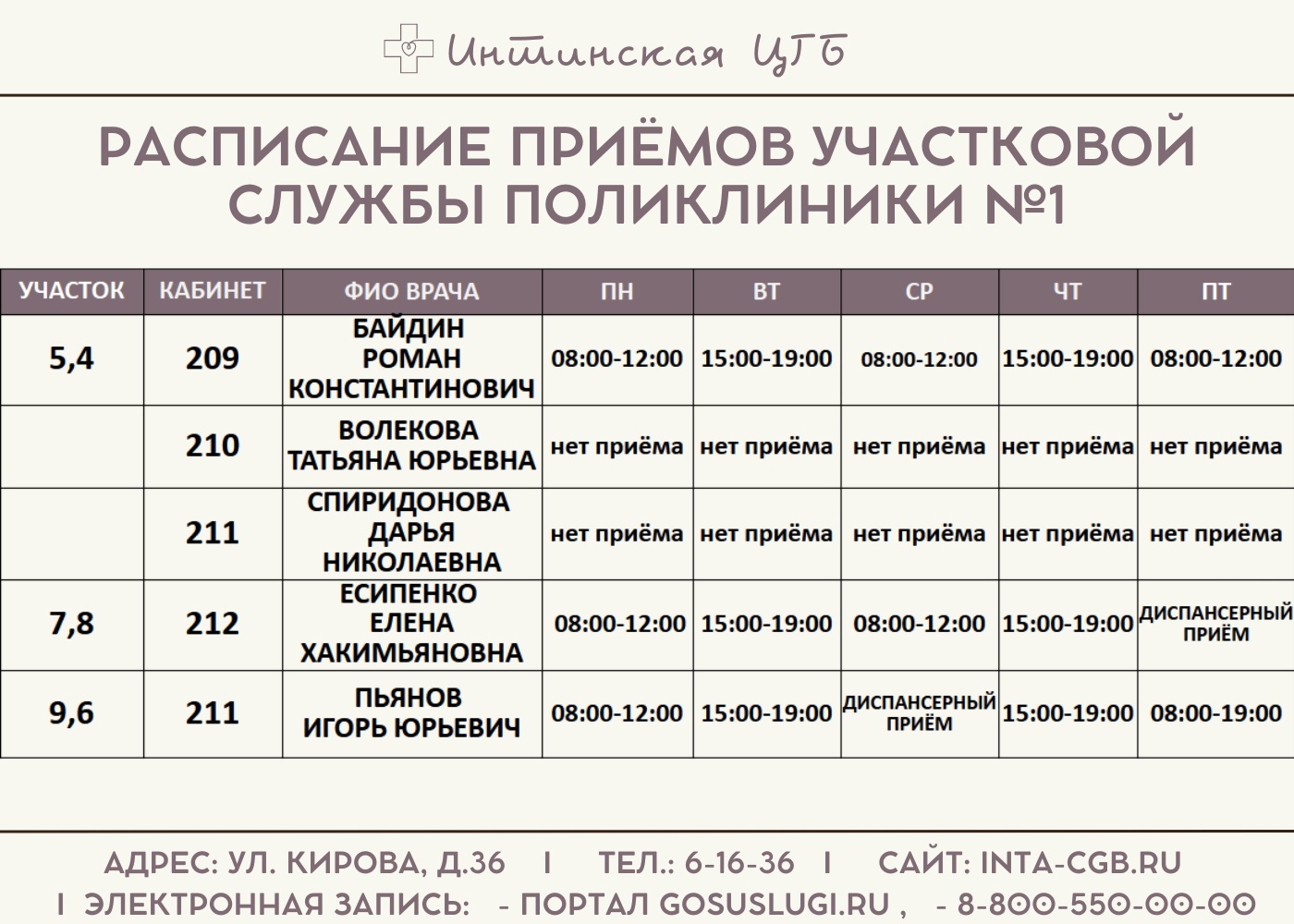 Интинская городская больница.