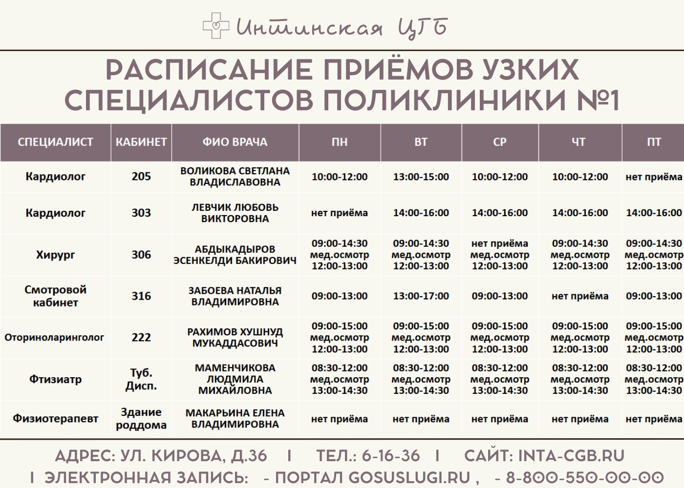 Интинская городская больница.