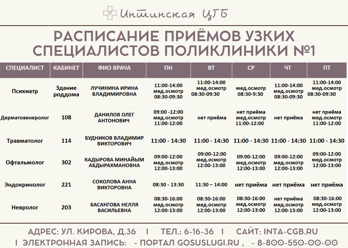 Интинская городская больница.