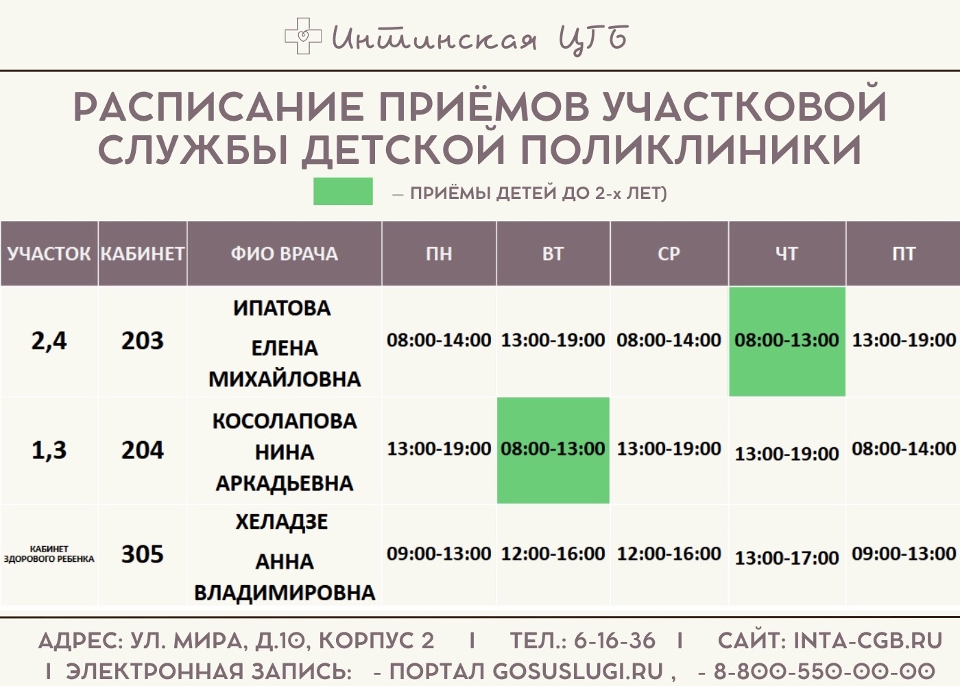 Интинская городская больница.