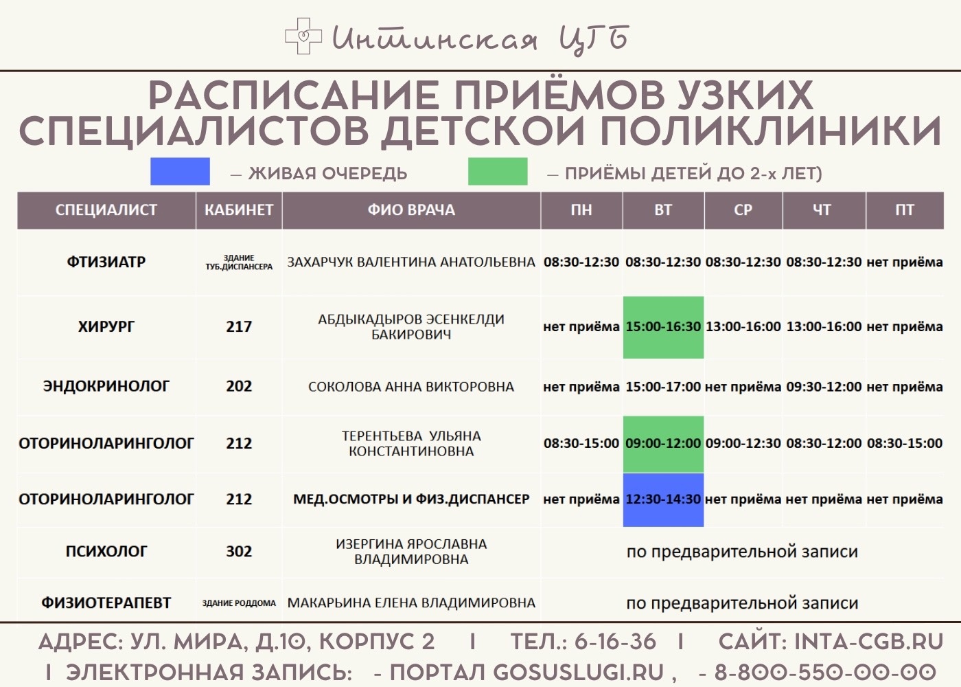 Интинская городская больница.