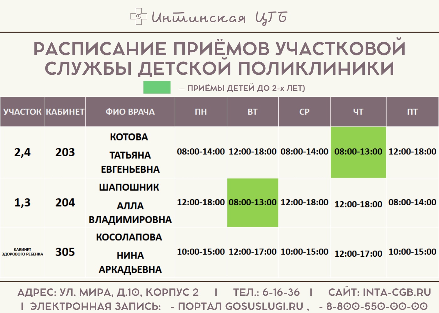 Интинская городская больница.