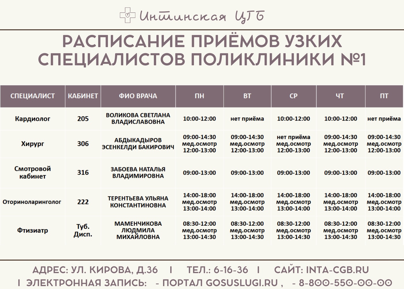 Интинская городская больница.