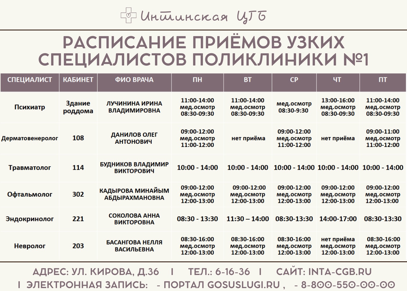 Интинская городская больница.