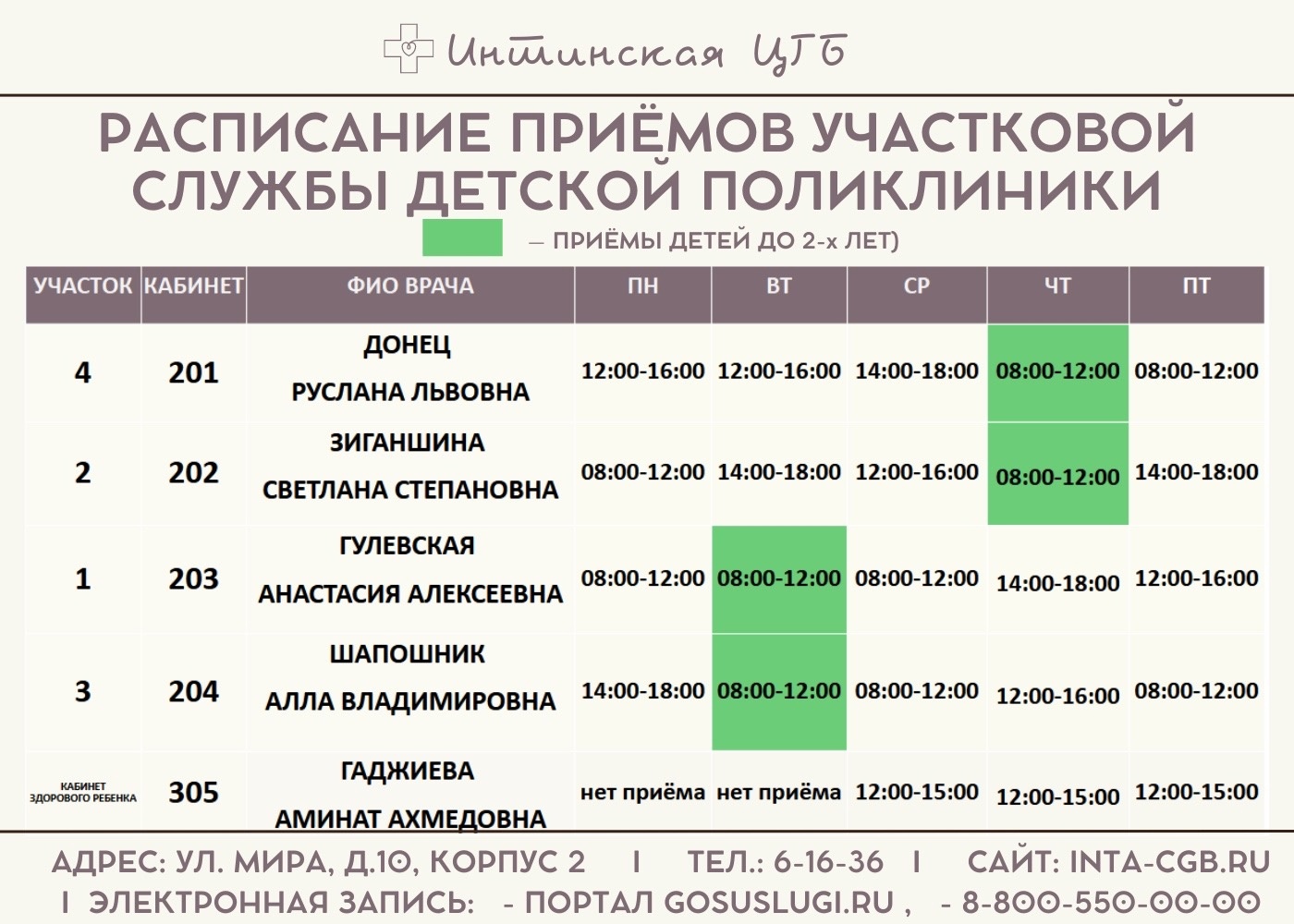 Интинская городская больница.