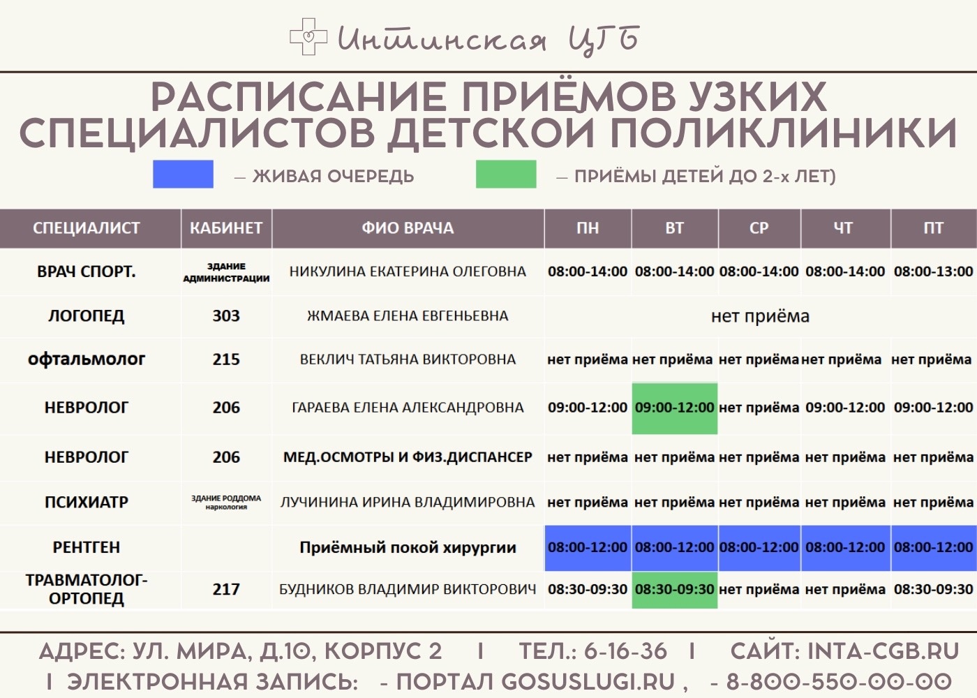 Интинская городская больница.