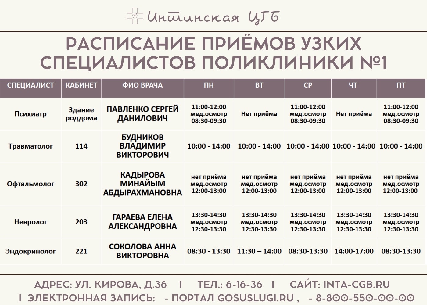 Интинская городская больница.