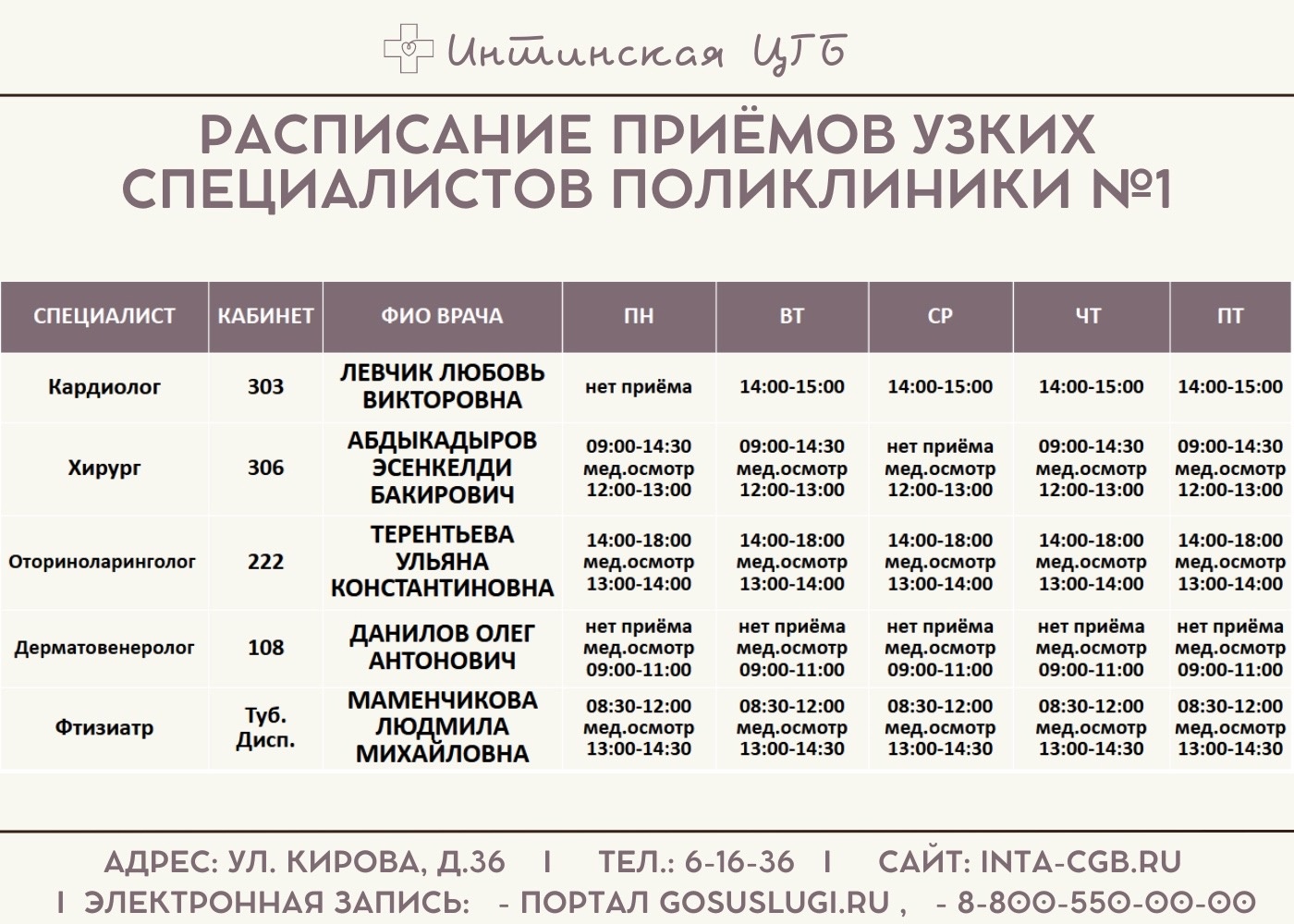 Интинская городская больница.