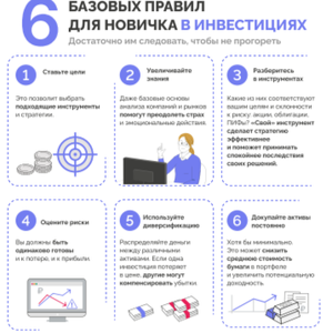 VIII этап Всероссийской просветительской эстафеты «Мои финансы»