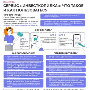 VIII этап Всероссийской просветительской эстафеты «Мои финансы»
