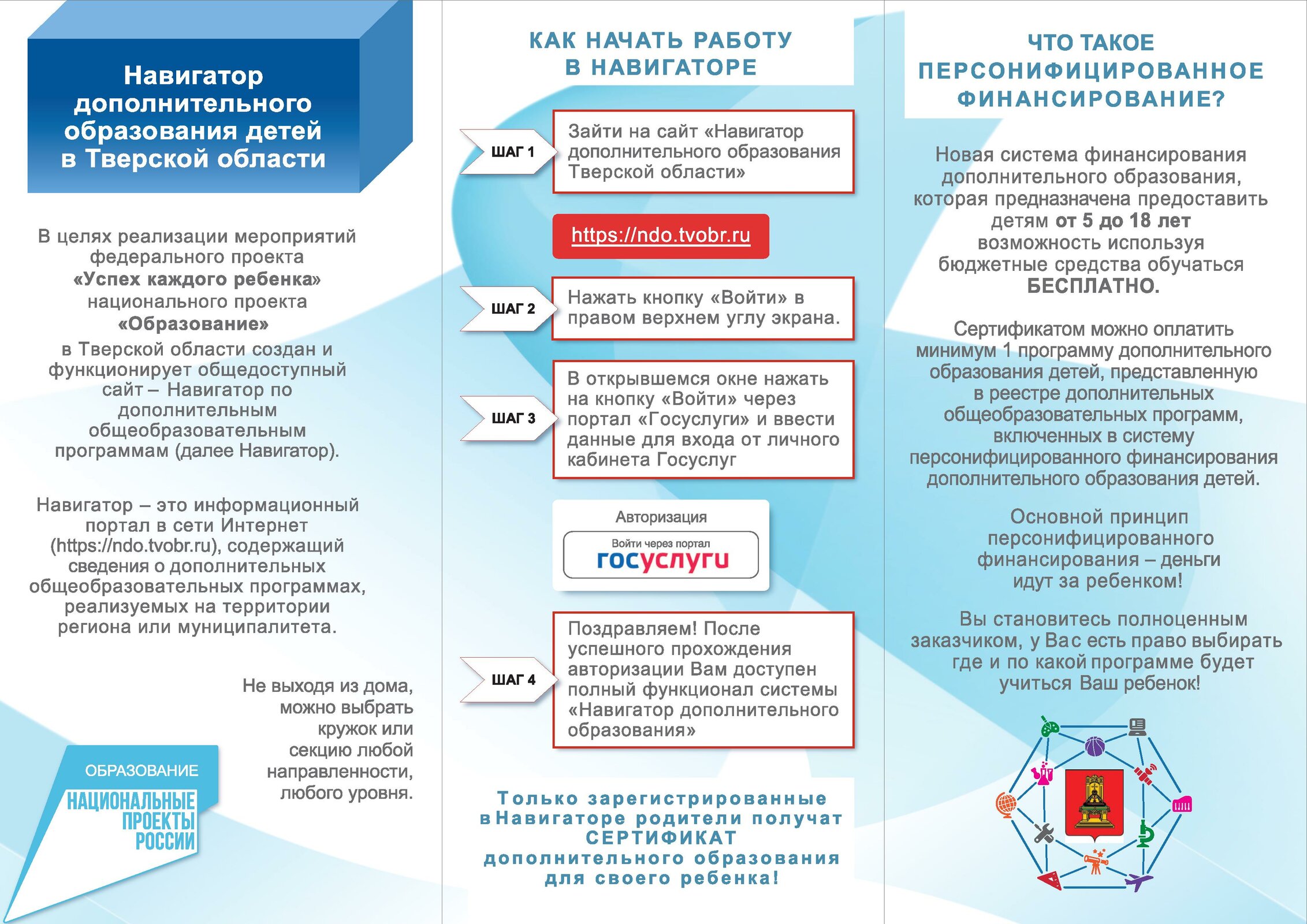 Паспорт приоритетного проекта доступное дополнительное образование для детей