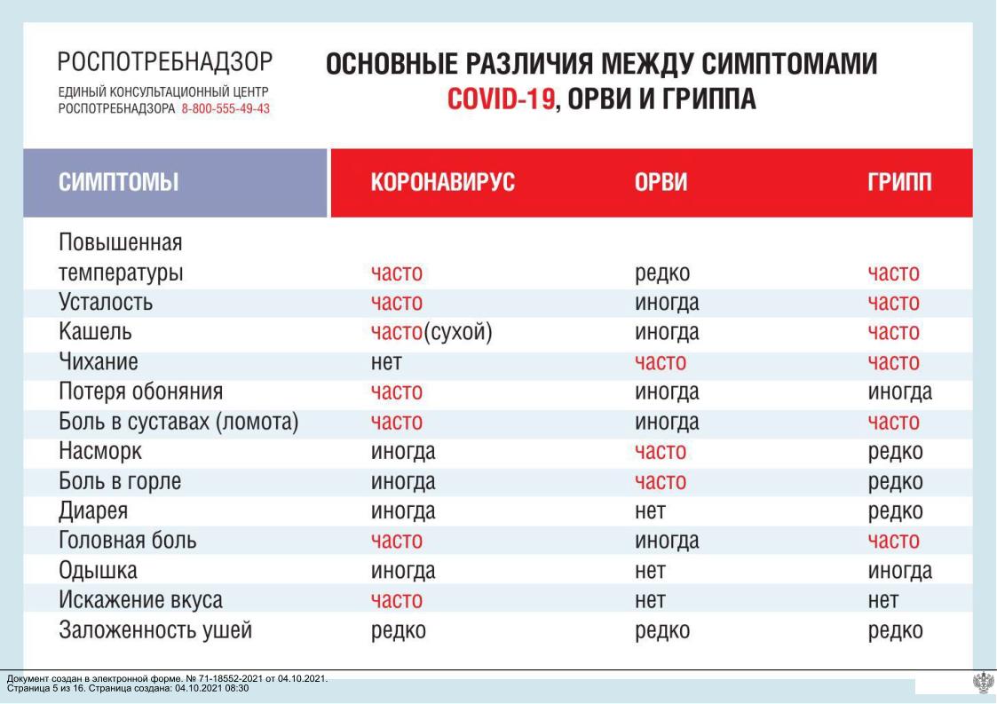 Муниципальное дошкольное образовательное учреждение 