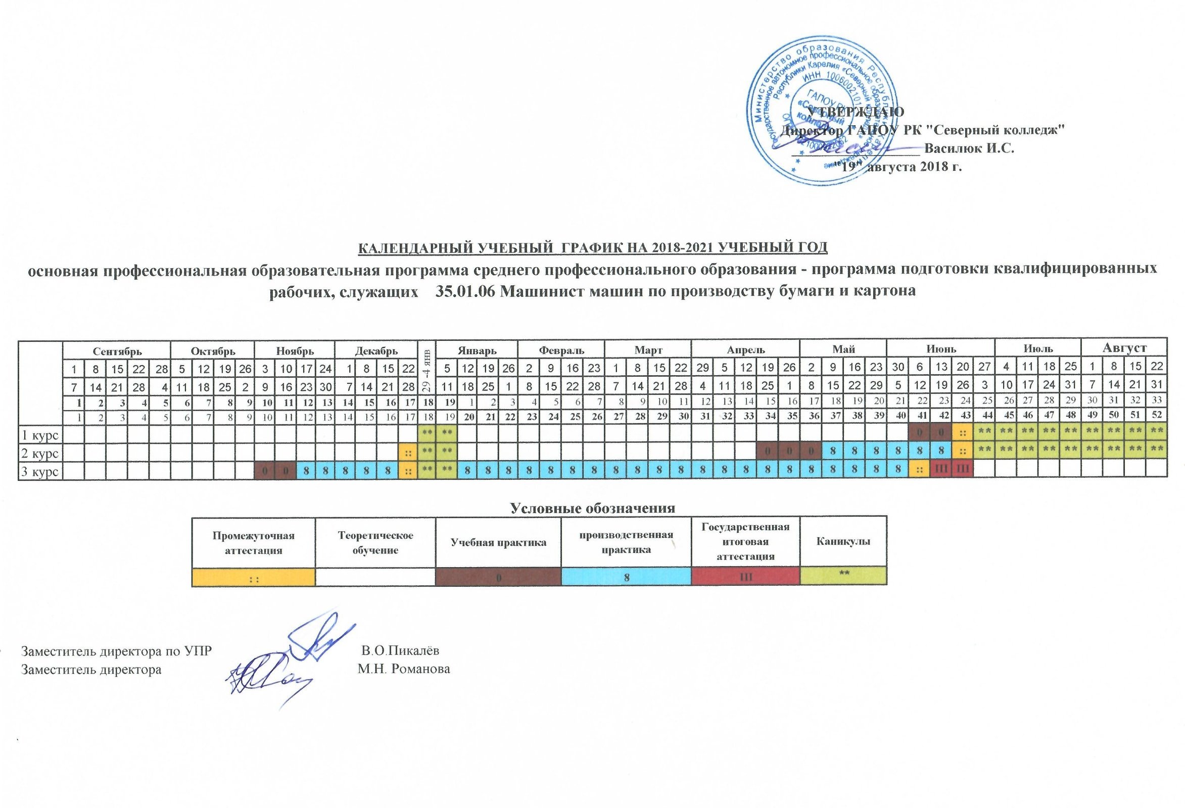 Календарный учебный график определяет