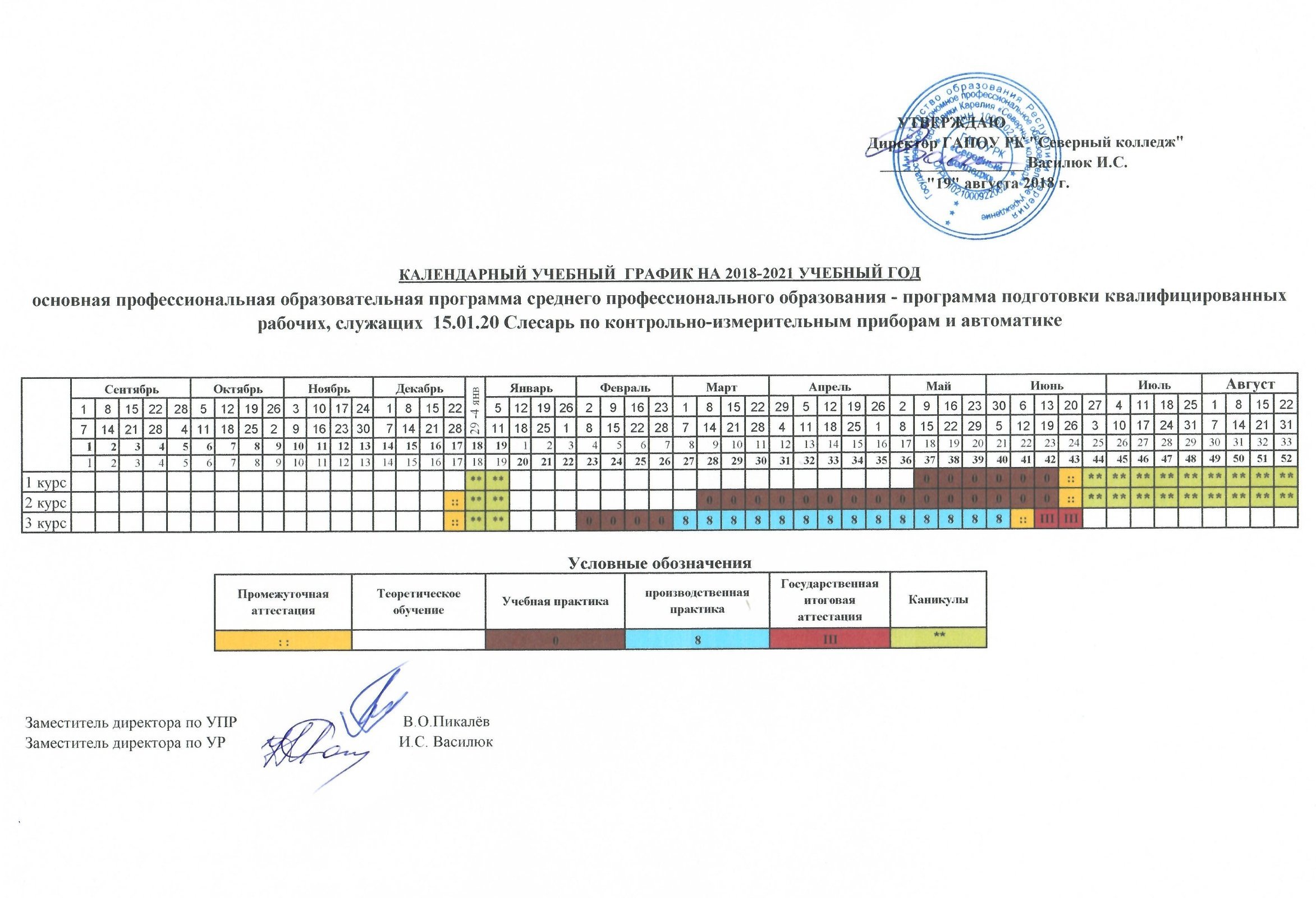 Календарный учебный график определяет. Учебный календарный график на месяц. Календарный учебный график логотип. Календарный техникум. Календарный учебный график с использованием электронного обучения.