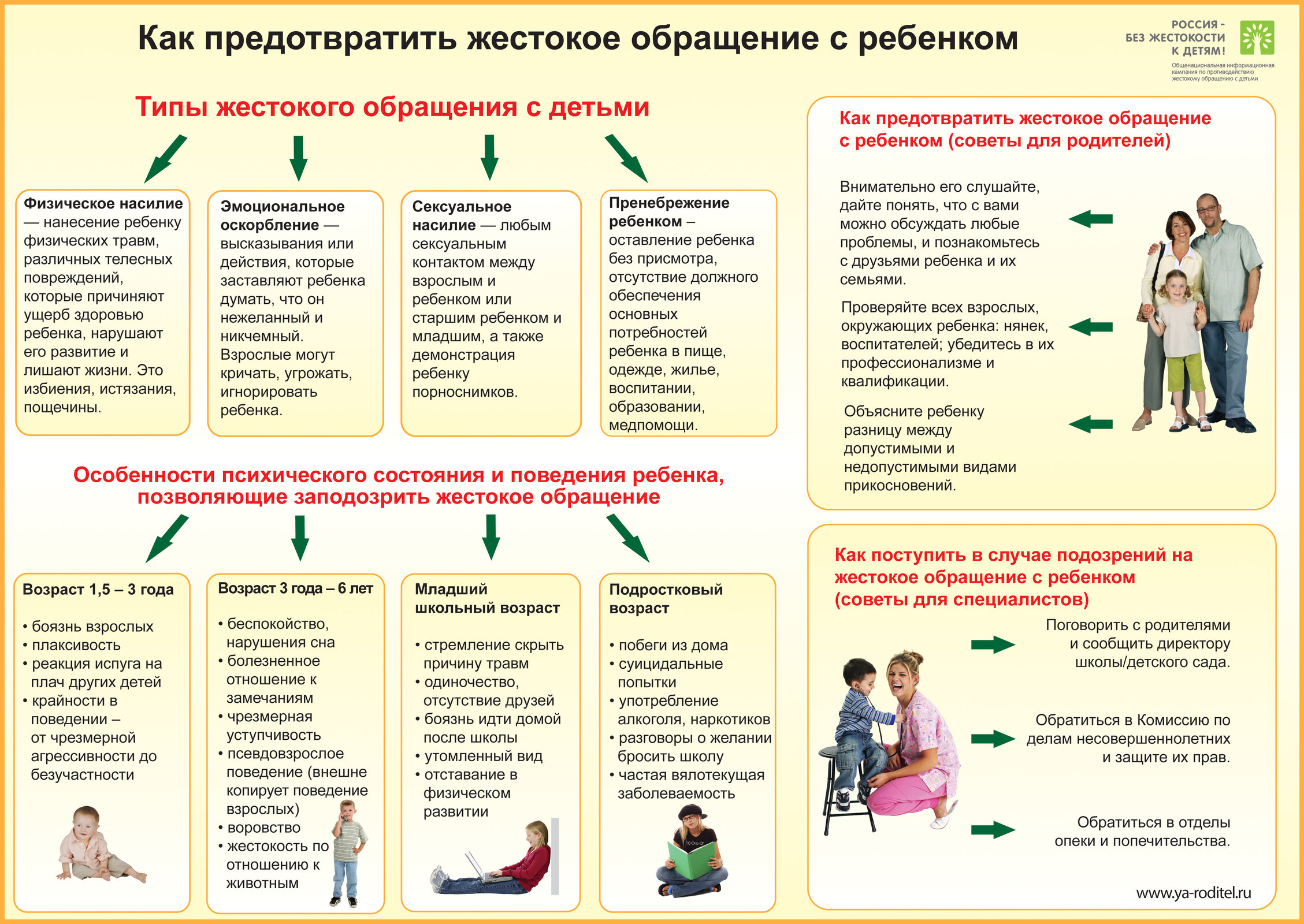 МБОУ Школа № 26 г. Дзержинска. Страница социального педагога