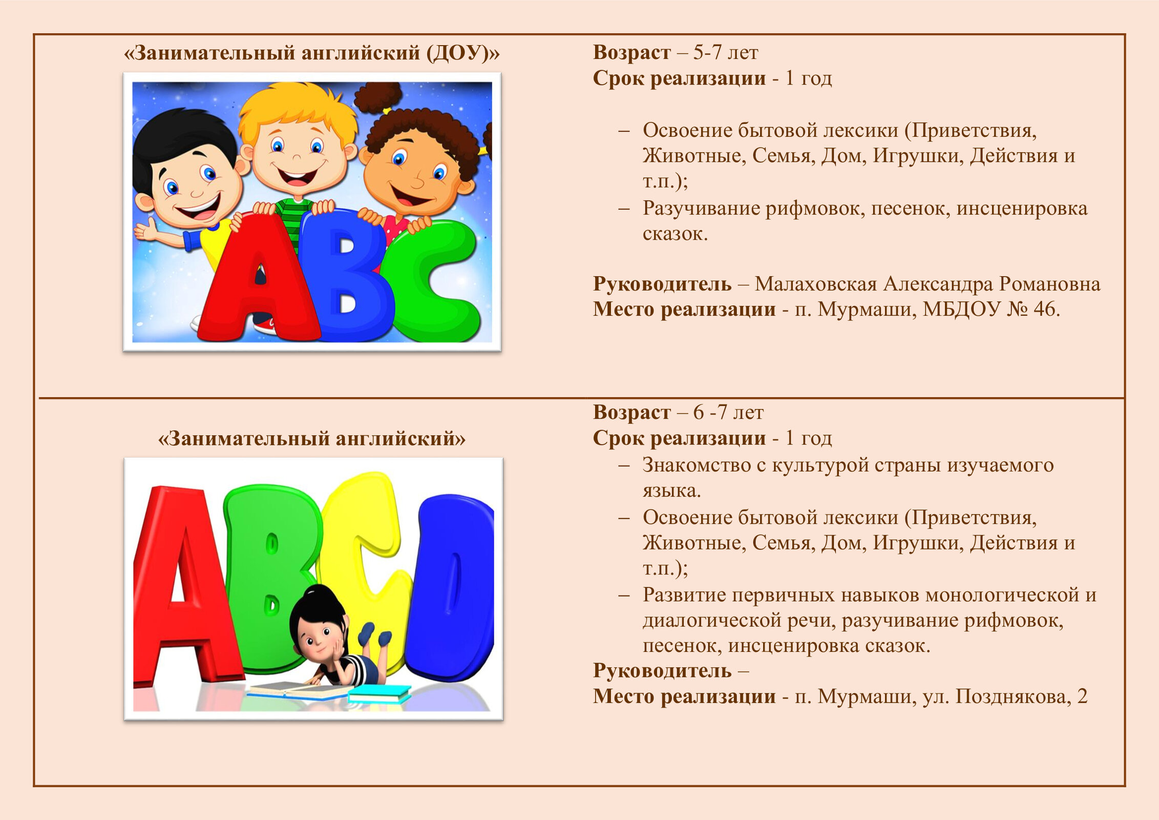 Детско – юношеский центр Кольского района Мурманской области. Информация  для поступающих