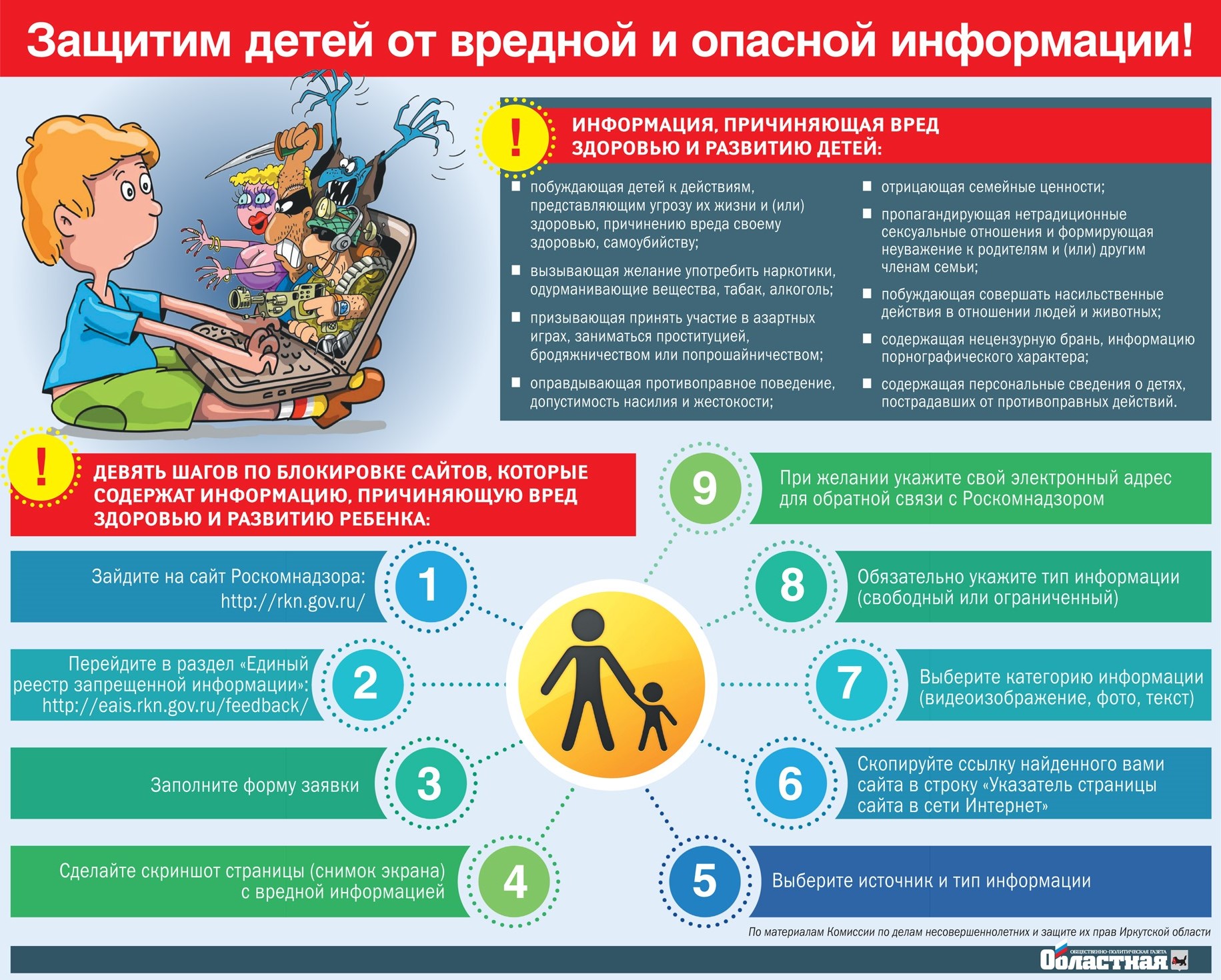 МБДОУ «Детский сад общеразвивающего вида № 2 р.п. Култук». Безопасность