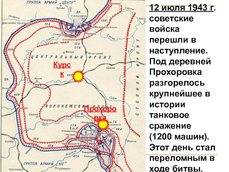 Карта танкового сражения курской дуги