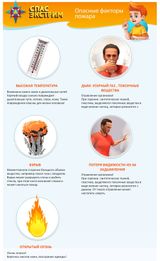 Опасные факторы пожара Научись оценивать возникающие ситуации. В некоторых случаях категорически нельзя пытаться потушить огонь самостоятельно. Если горит что-то, способное взорваться, например, автомобиль, нужно отойти на безопасное расстояние (не менее 