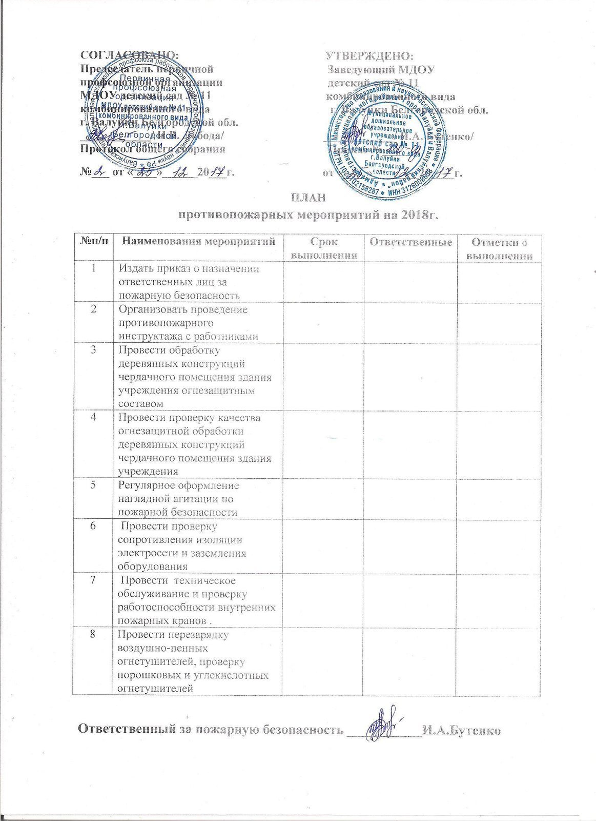 План пожарной безопасности в организации образец