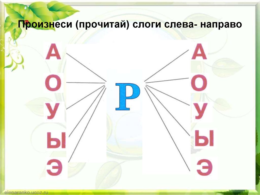 Обратный звук. Чтение слогов с буквой р. Слоги со звуком р. Слоги с р для чтения. Автоматизация звука р в слогах.