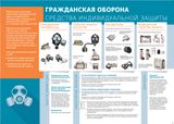 Средства  индивидуальной защиты