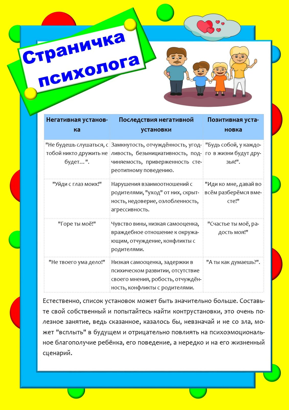 влияние родительских установок на развитие детей