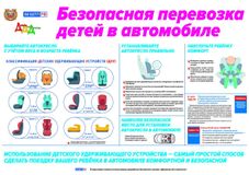 Безопасная перевозка детей в автокресле