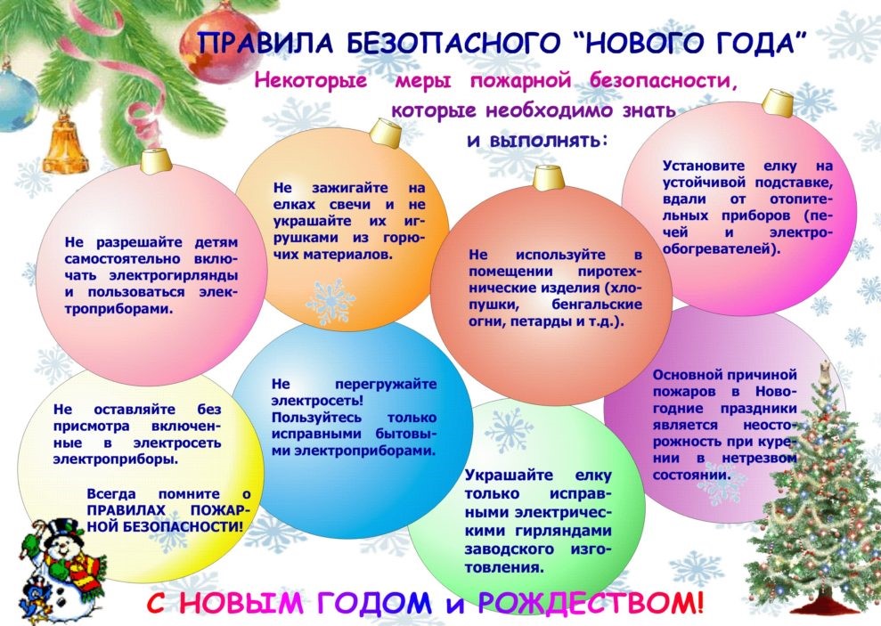 Правила На Новый Год Для Детей Правила На Новый Год Для Детей