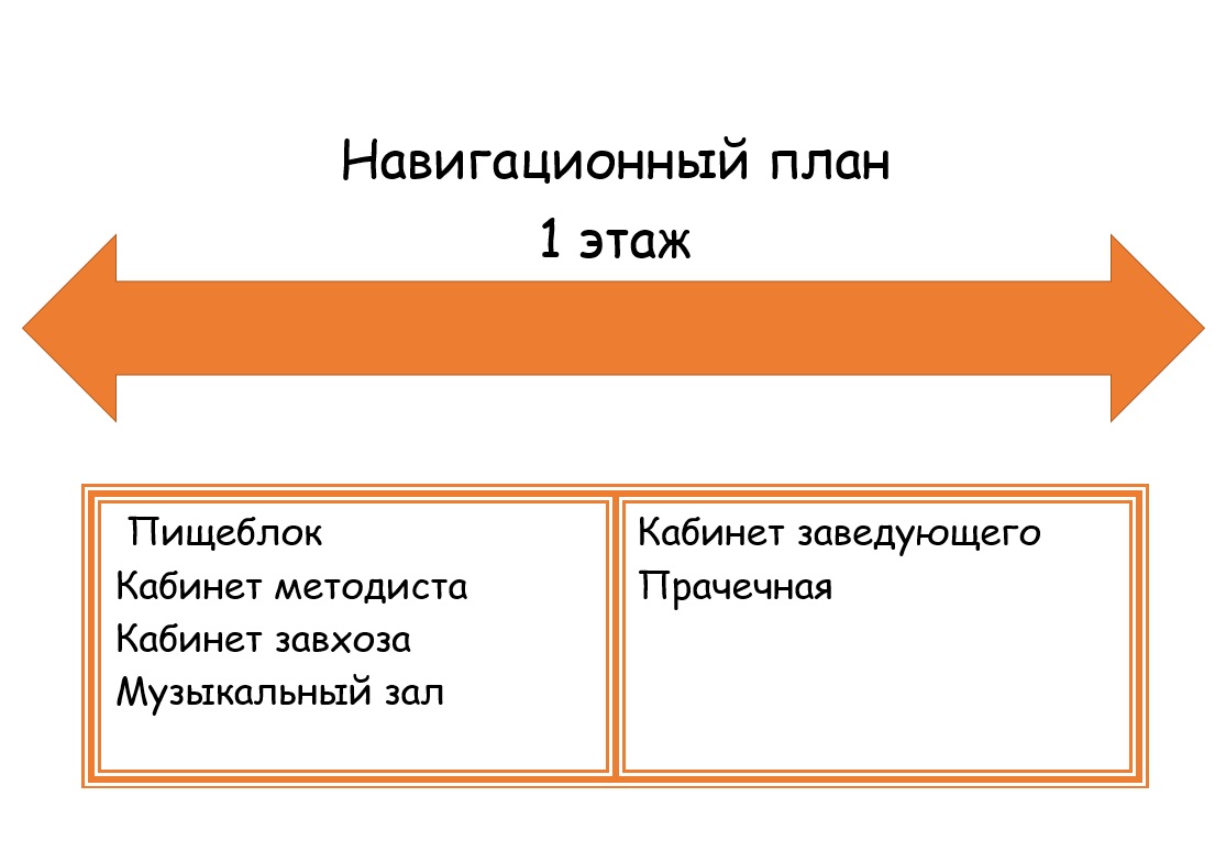 Ротный завхоз 11 букв