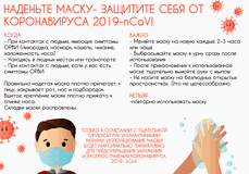 Наденьте маску!