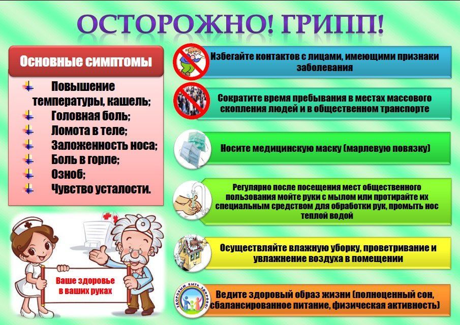 Профилактика орви и орви картинки