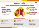 #роспотребнадзор_крым,#роспотребнадзор#санпросвет.
