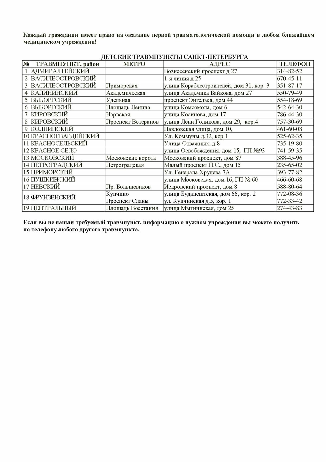 ГБДОУ детский cад № 8 Адмиралтейского района СПб.