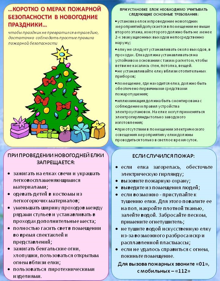 Новогодняя Елка Безопасность
