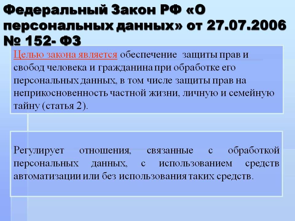 Описание мер предусмотренных статьями 18 1 и 19 федерального закона о персональных данных образец