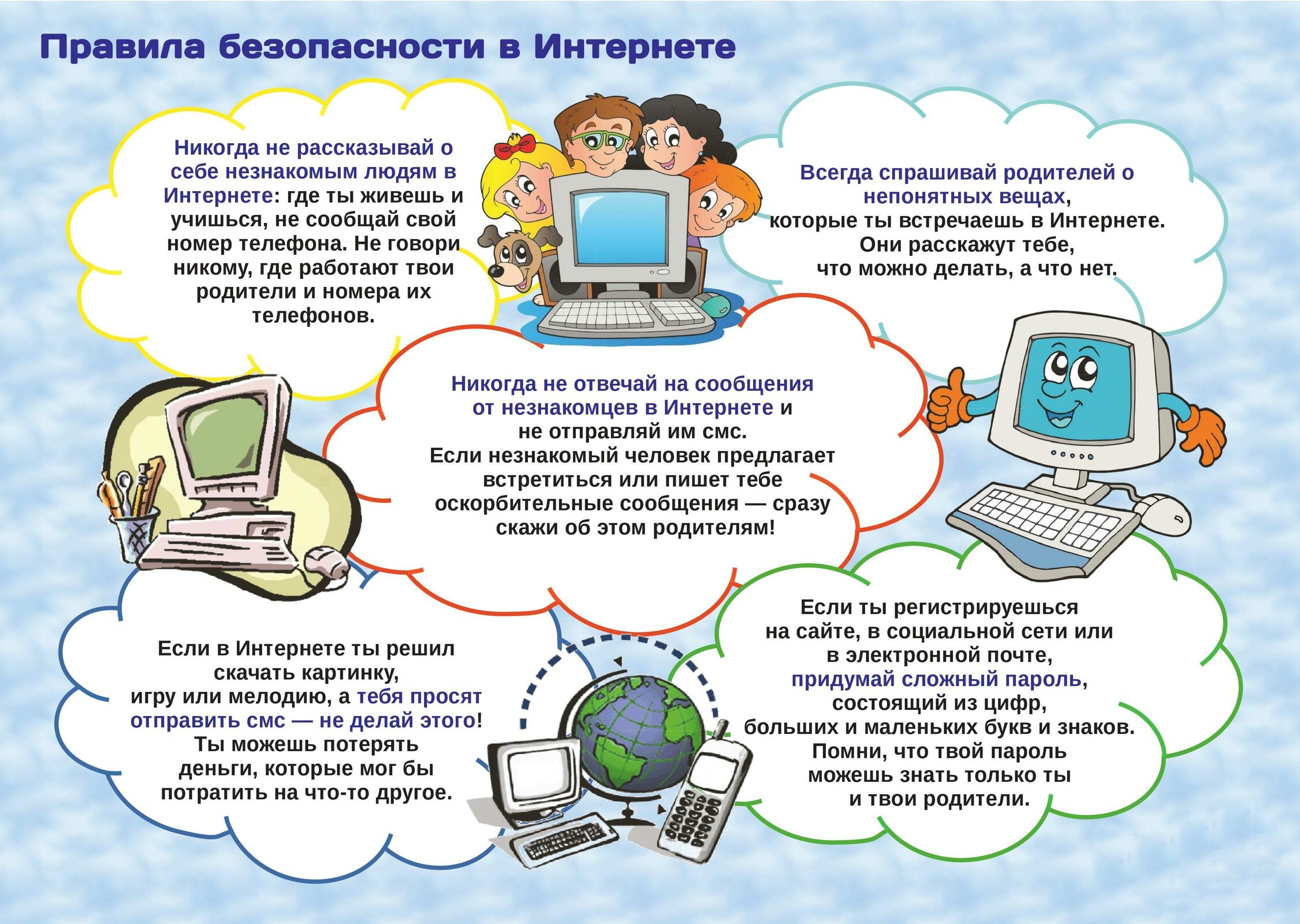 Информация об обучающемся. Правила безопасности в интернете. Безопасный интернет. Безопасный интернет для детей. Памятка по безопасности в интернете.