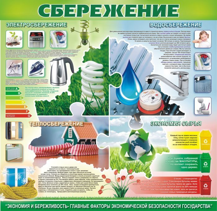 Основы энергосбережения презентация