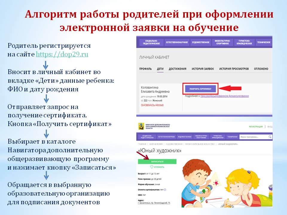 Образовательная карта личный