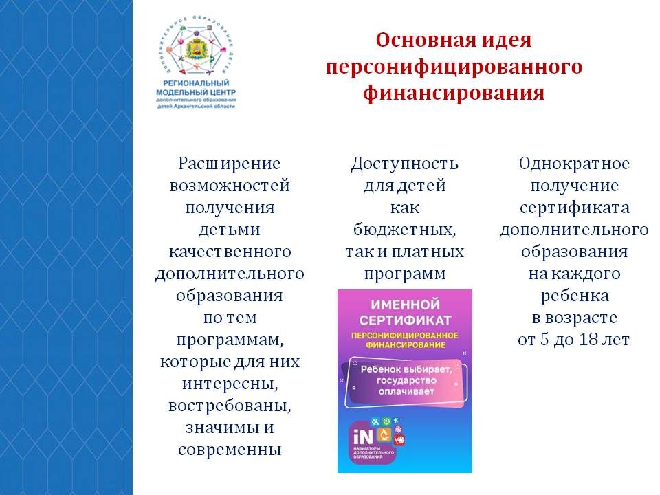 Дорожная карта по внедрению пфдо в учреждении дополнительного образования