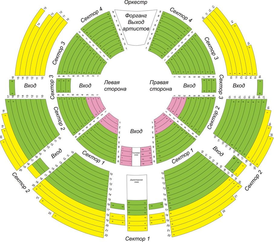 Схема мест в цирке