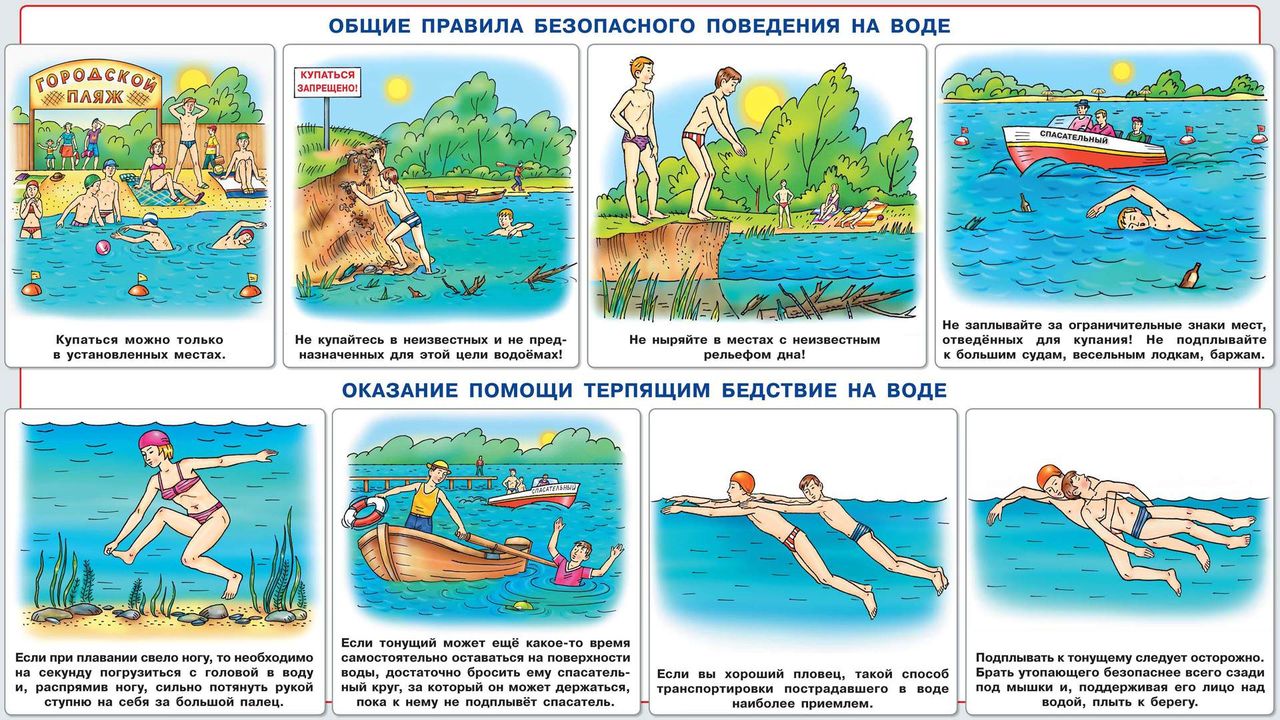 Правила безопасности на воде для детей