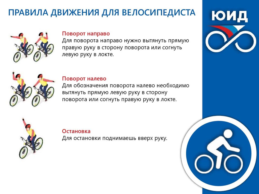 Пдд для велосипедистов 2024