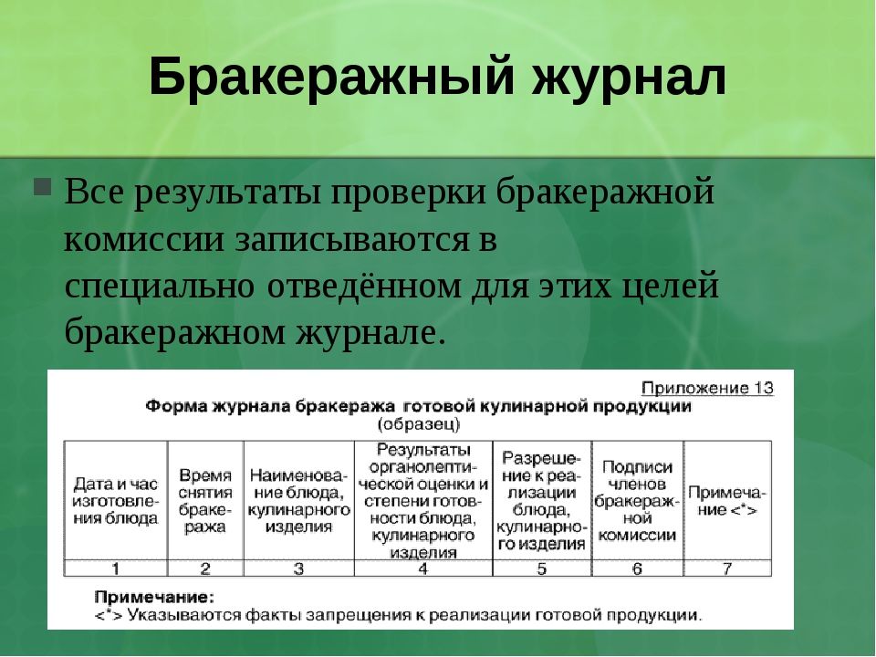 Журнал бракеража готовой кулинарной продукции образец заполнения в школе