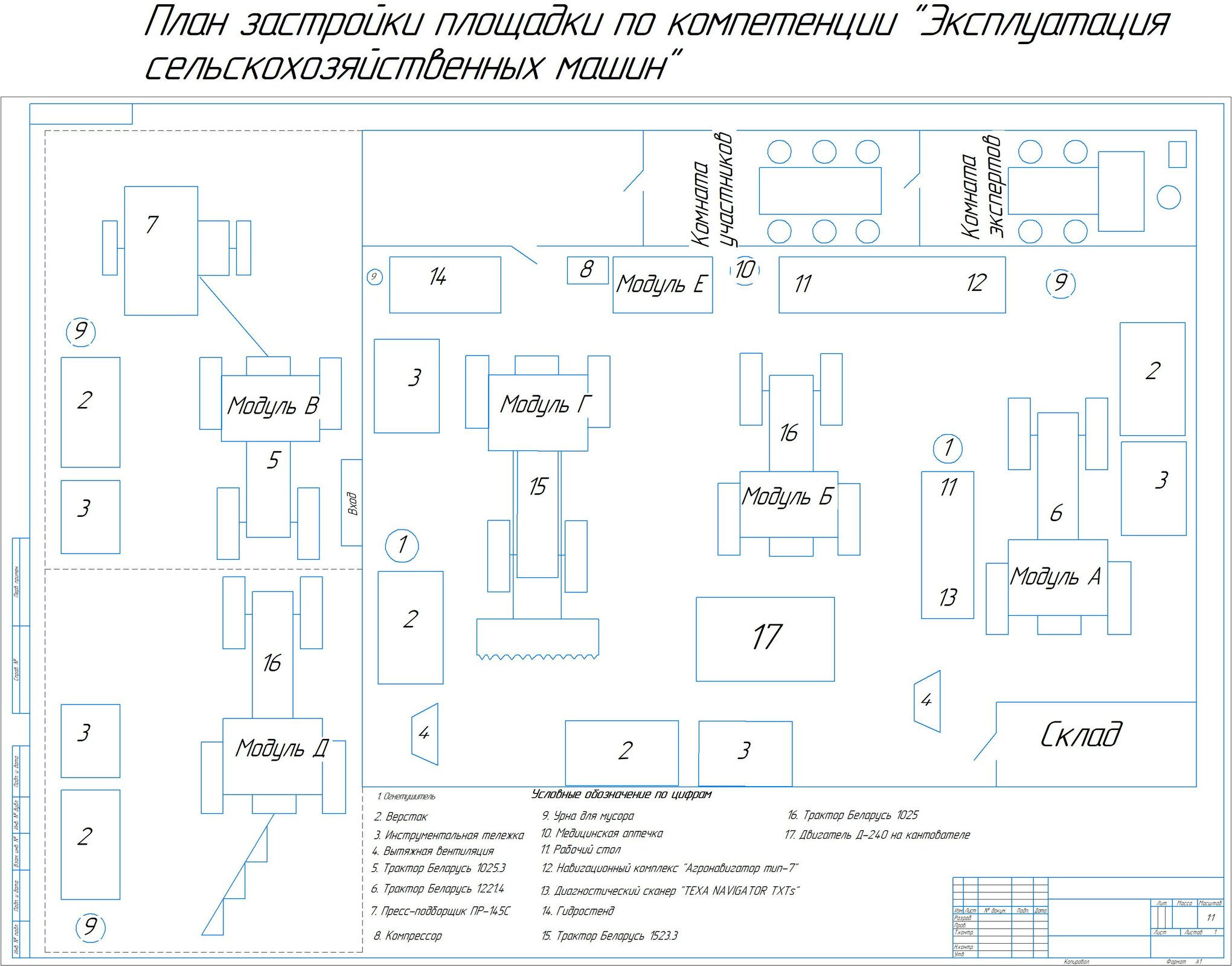 ГАПОУ РК «Сортавальский колледж».