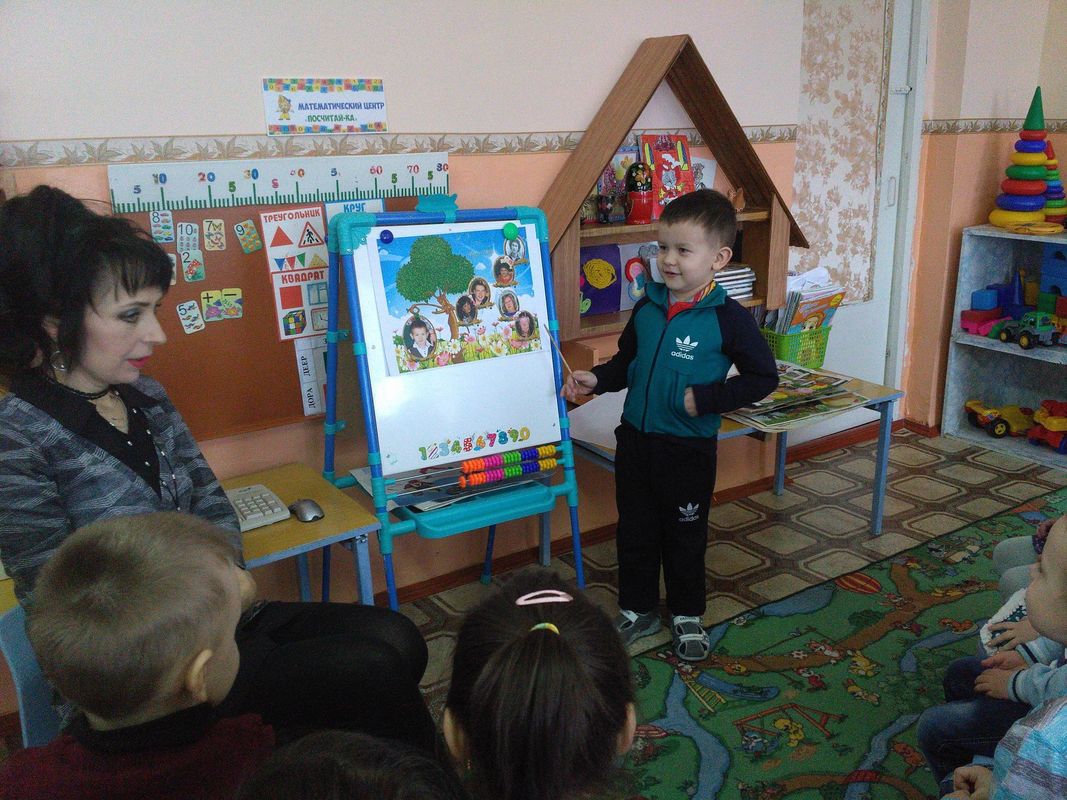 МКДОУ детский сад «Малыш» г. Городовиковск. проект «Вот и вся моя семья!»  Средняя группа «Воробушки»